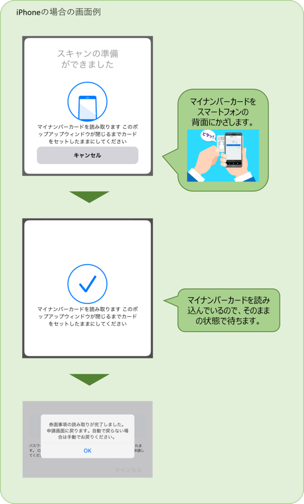 読み取り画面（iPhone）