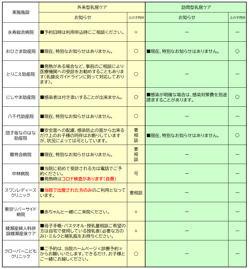 産後ケア施設一覧