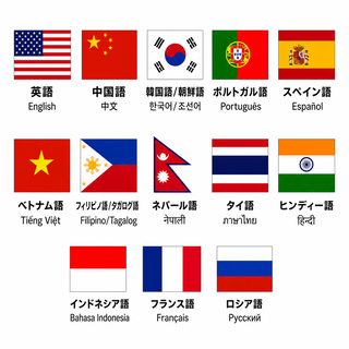 対応言語