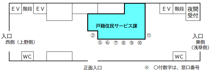 区役所1階レイアウト図