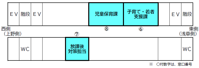 区役所6階レイアウト図