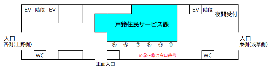 1階レイアウト