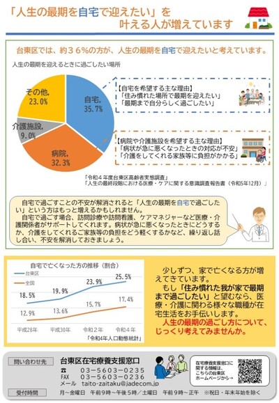 在宅療養案内の画像